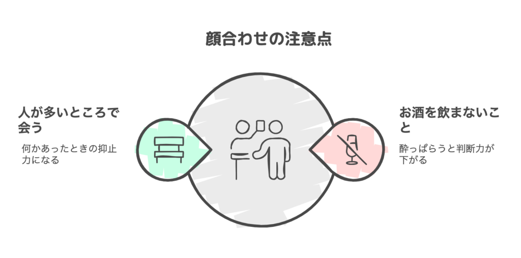 顔合わせの注意点
