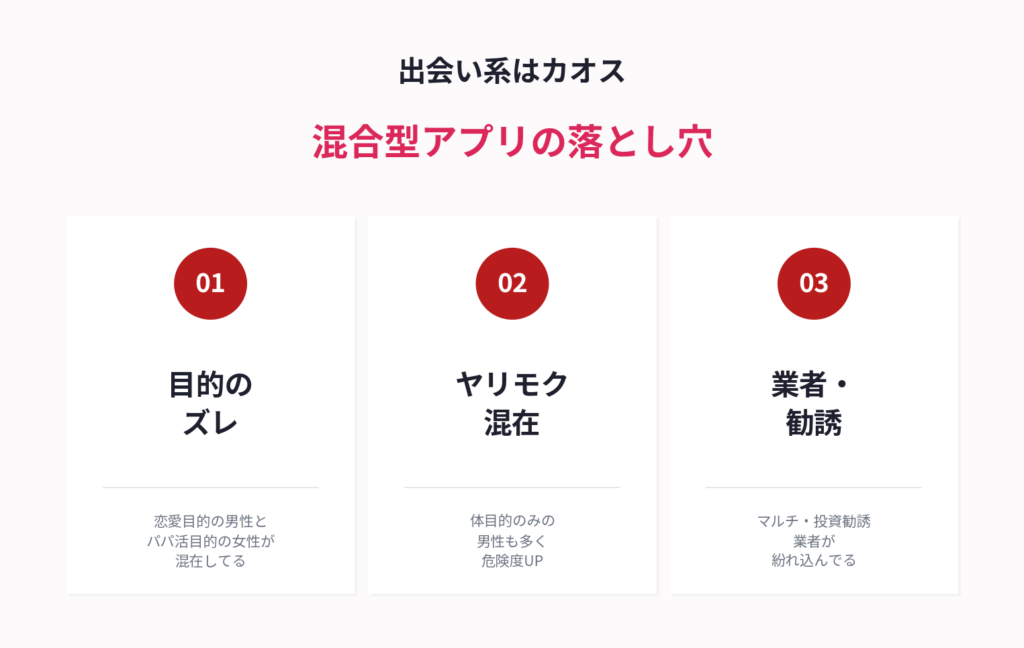 混合型アプリの落とし穴