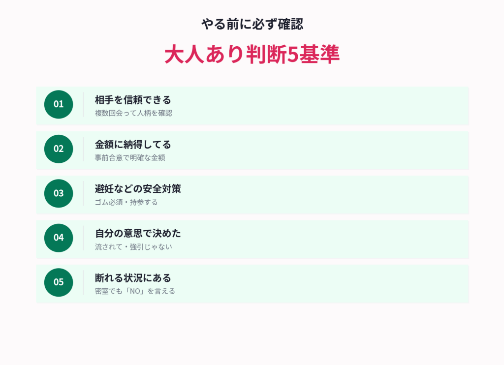 やる前に必ず確認・大人あり判断5基準