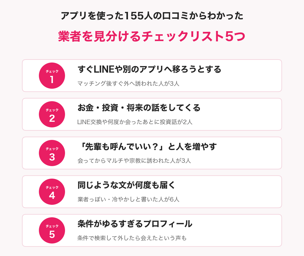 パパ活アプリの業者を見分けるチェックリスト5つの図解